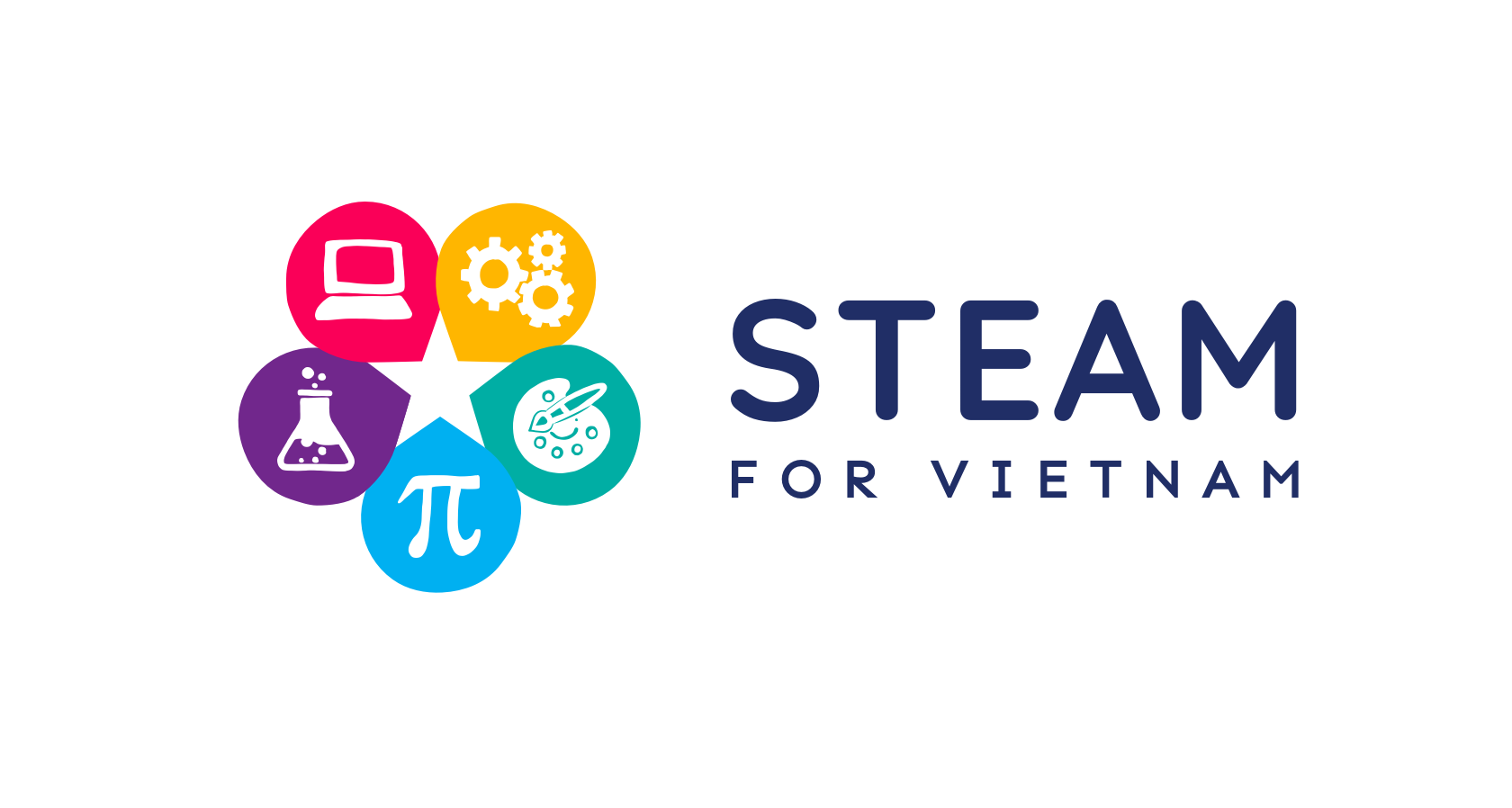 Trang chủ Trung tâm Trợ giúp STEAM for Vietnam